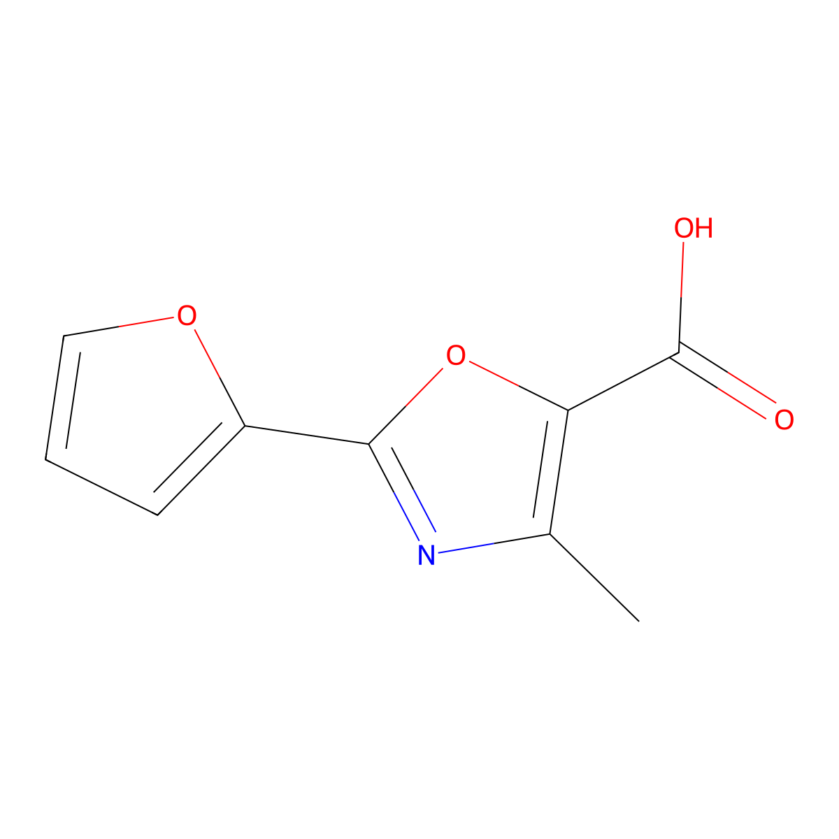 2-(Furan-2-yl)-4-methyl-1,3-oxazole-5-carboxylic acid molecular structure, CAS 1368808-11-0