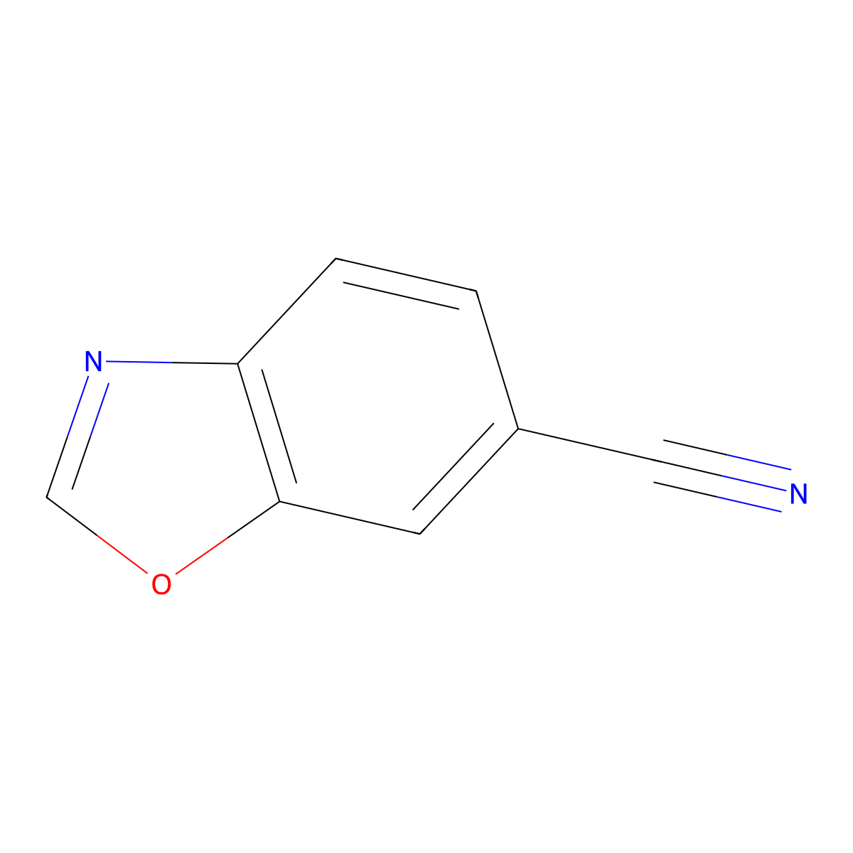 Benzo[d]oxazole-6-carbonitrile molecular structure, CAS 1368899-07-3