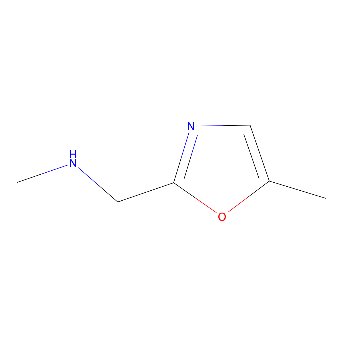 Methyl[(5-methyl-1,3-oxazol-2-yl)methyl]amine molecular structure, CAS 1368922-40-0