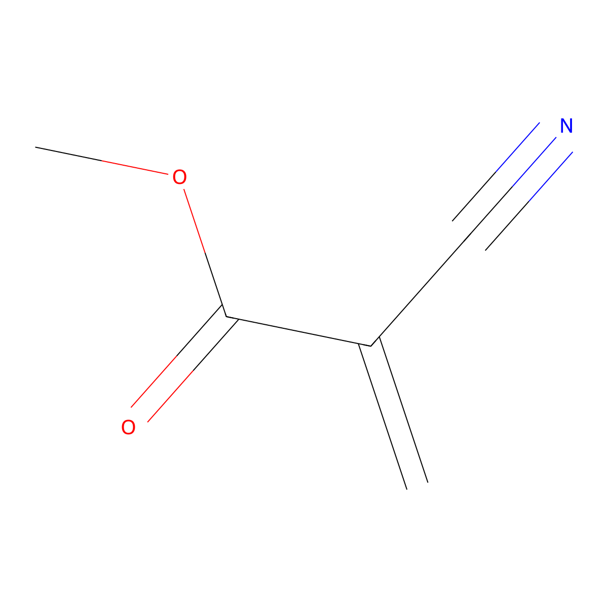 Methyl cyanoacrylate molecular structure, CAS 137-05-3