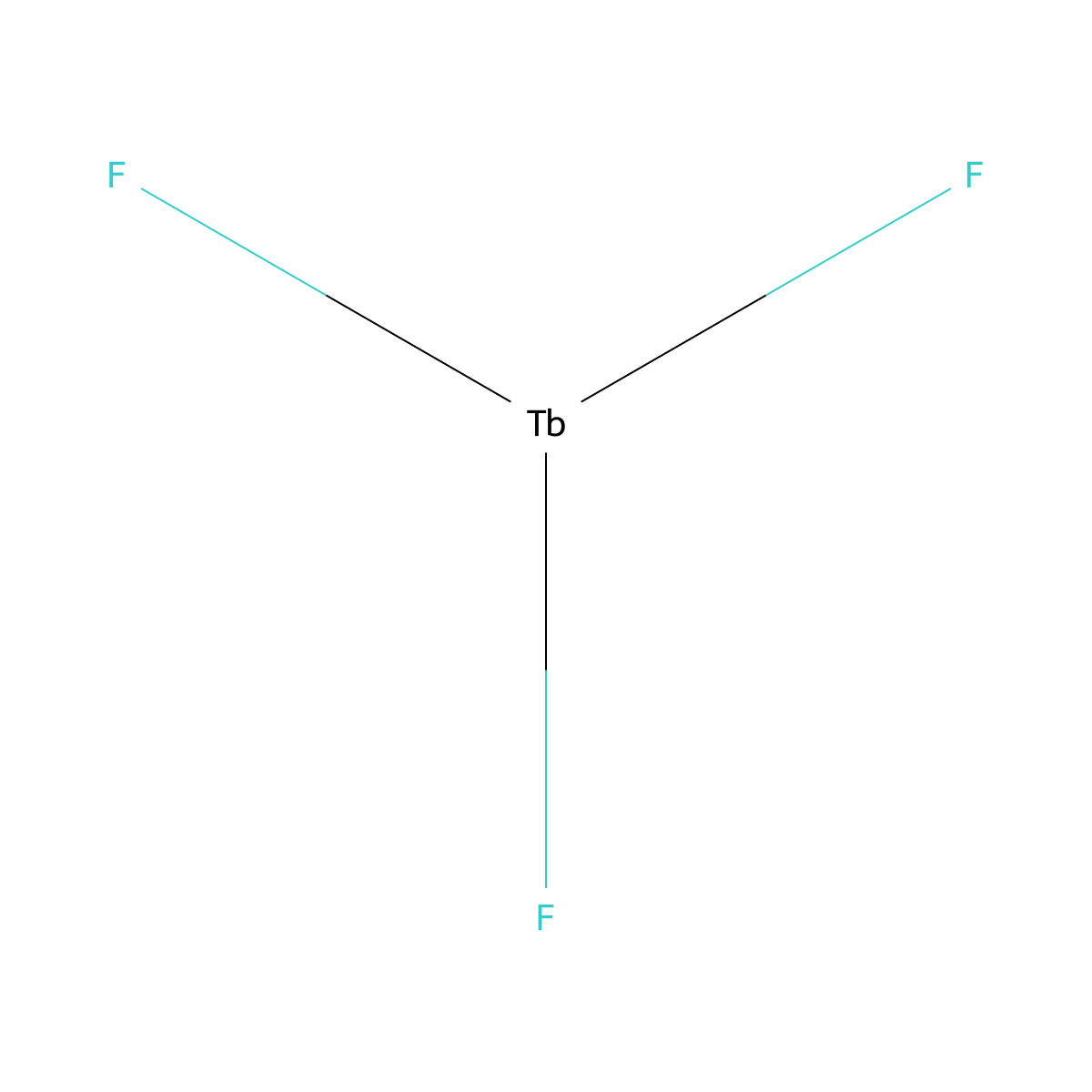 Terbium fluoride molecular structure, CAS 13708-63-9