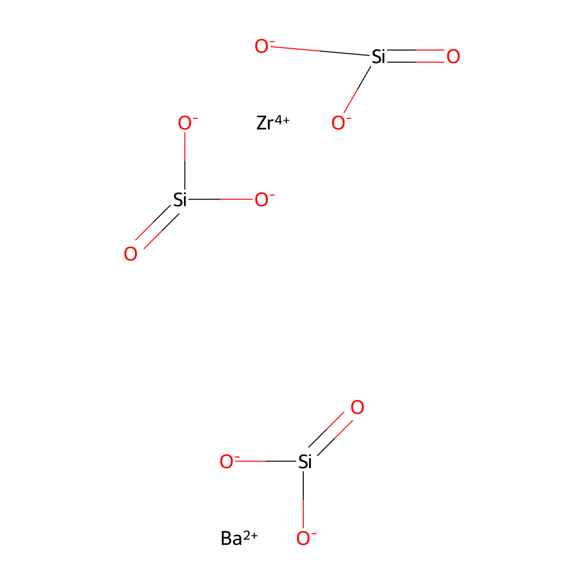 Silicic acid (H4SiO4), barium zirconium(4+) salt (3:2:2) molecular structure, CAS 13708-67-3