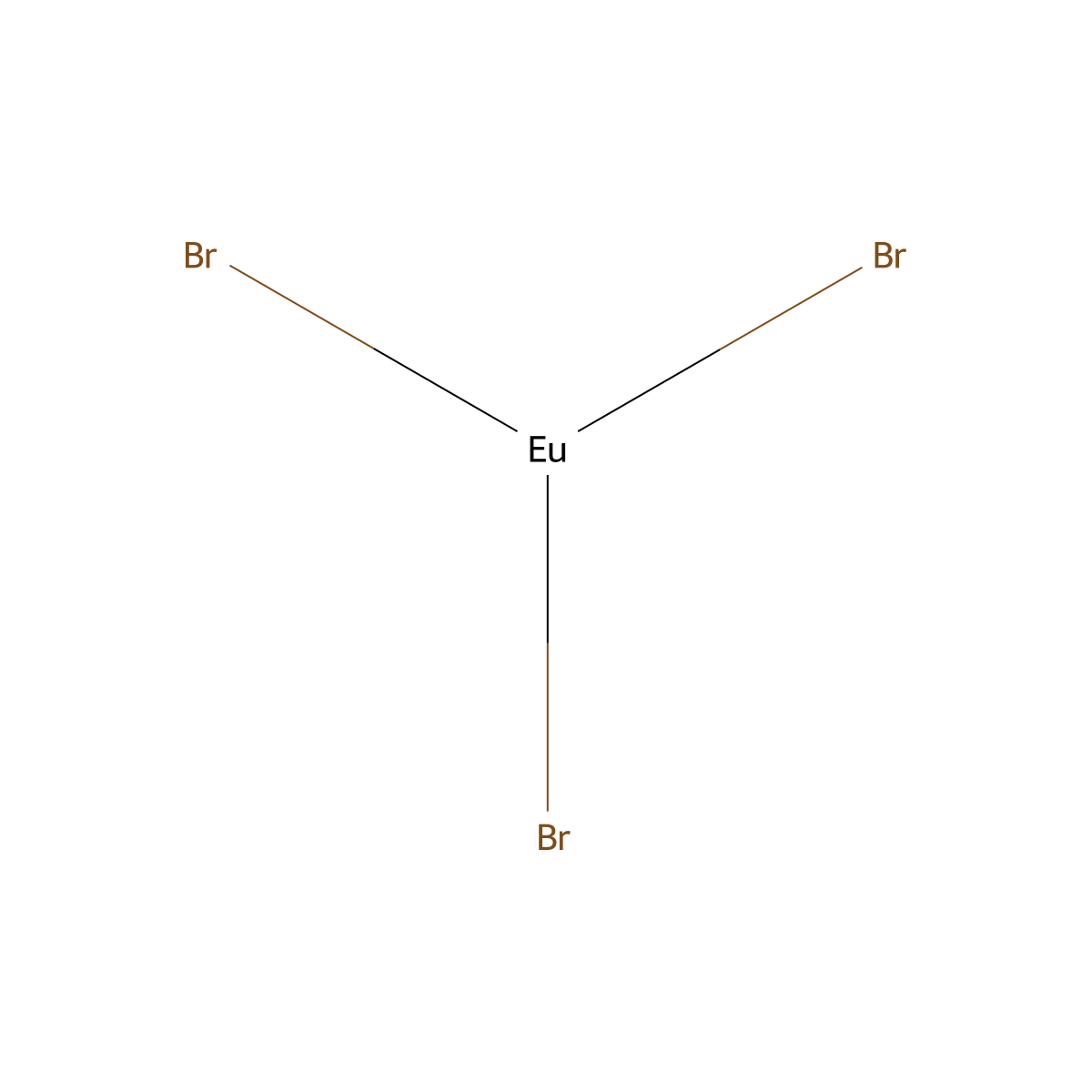 Europium tribromide molecular structure, CAS 13759-88-1