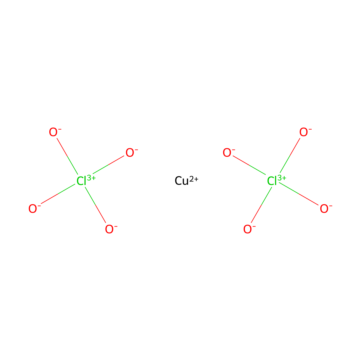 Cupric perchlorate molecular structure, CAS 13770-18-8
