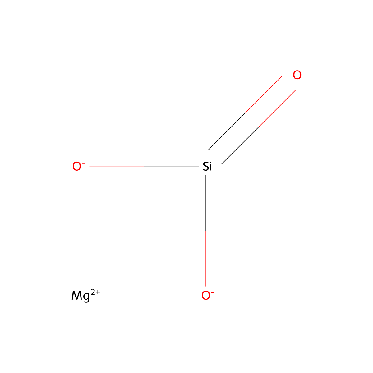 MAGNESIUM SILICATE (synthetic) molecular structure, CAS 13776-74-4