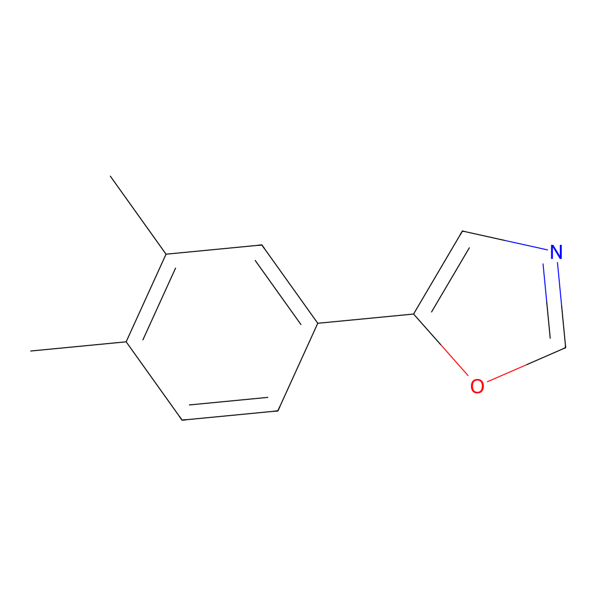 5-(3,4-Dimethylphenyl)oxazole molecular structure, CAS 1378416-66-0