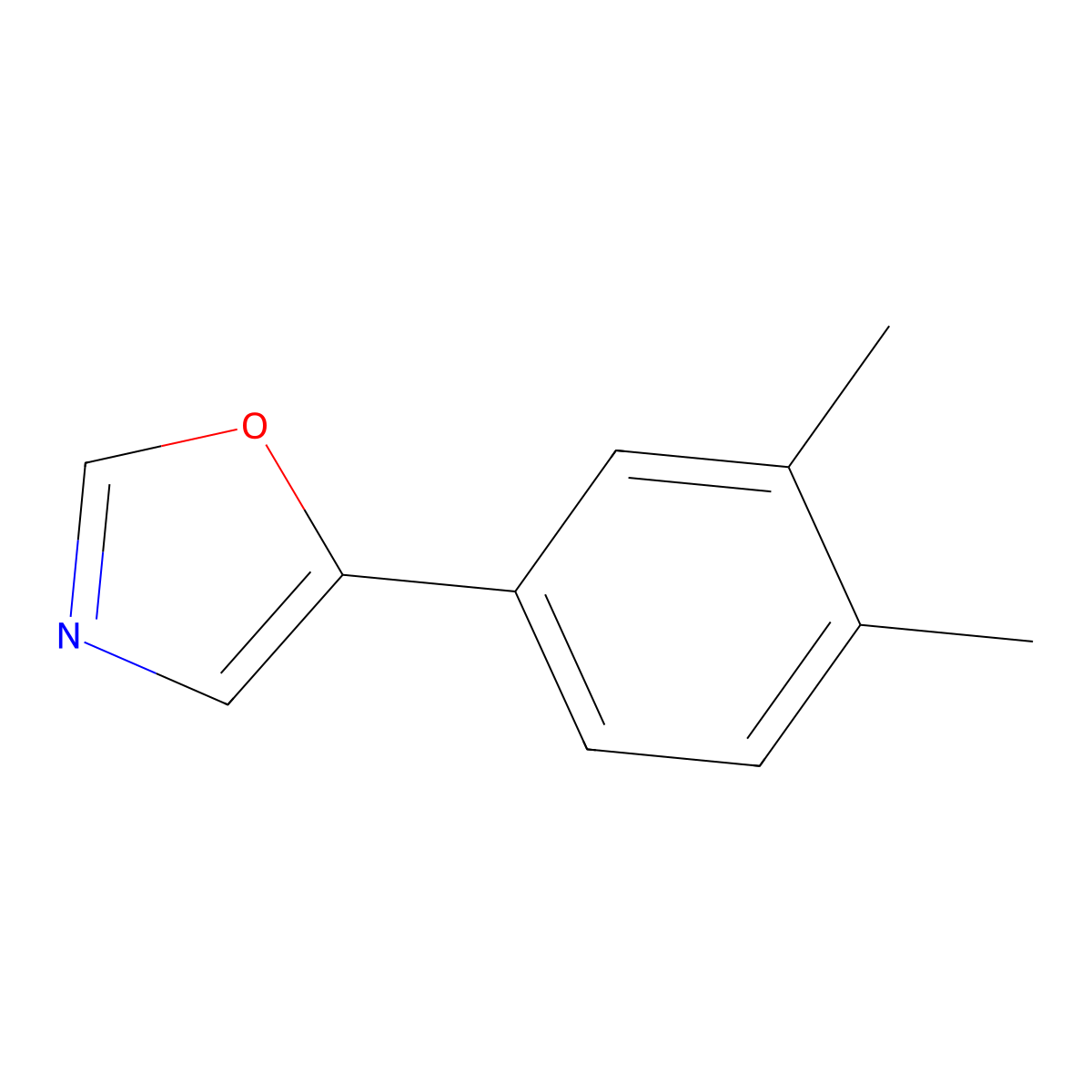 5-(3,4-Dimethylphenyl)oxazole molecular structure, CAS 1378416-66-0