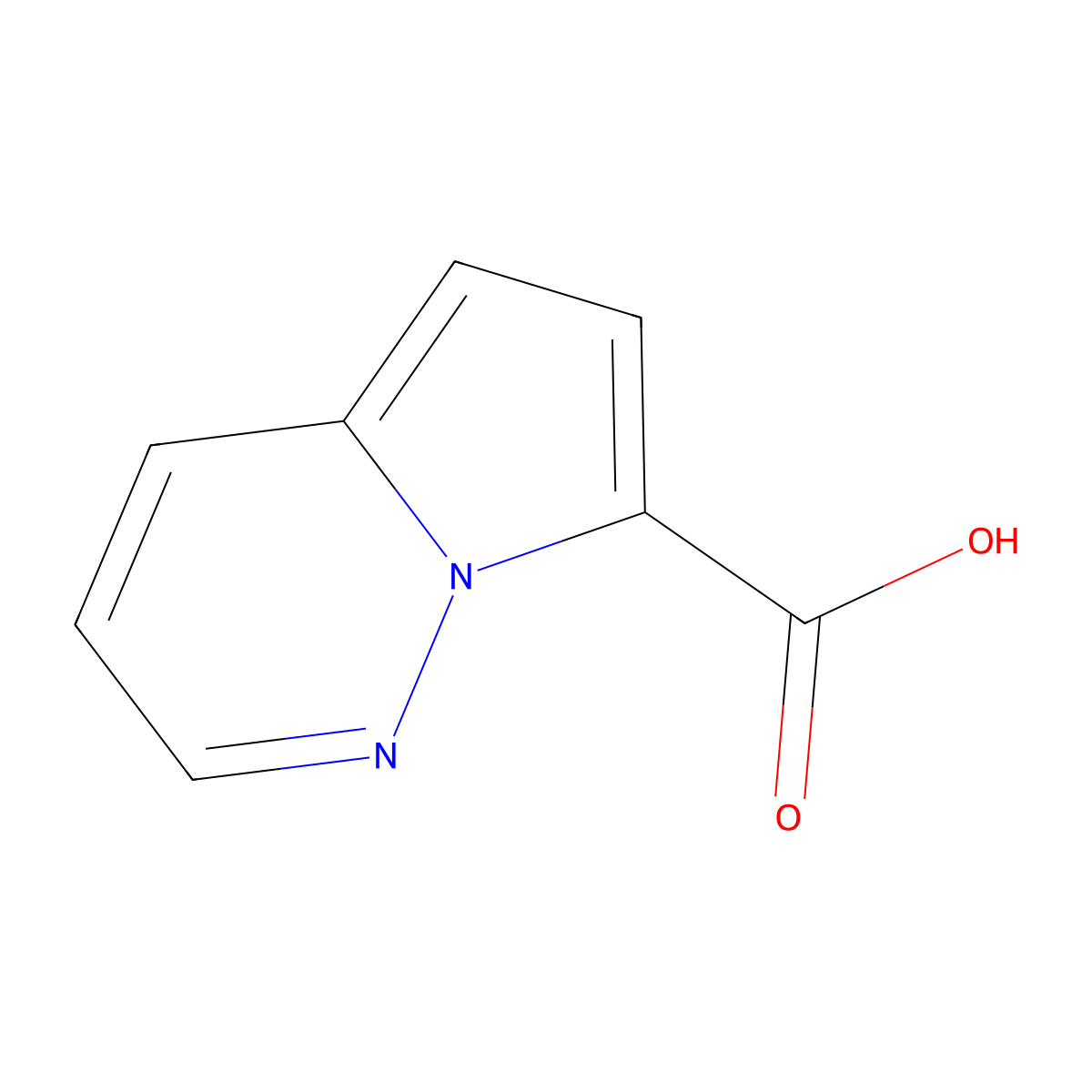 Pyrrolo(1,2-b)pyridazine-7-carboxylic acid molecular structure, CAS 1378467-76-5