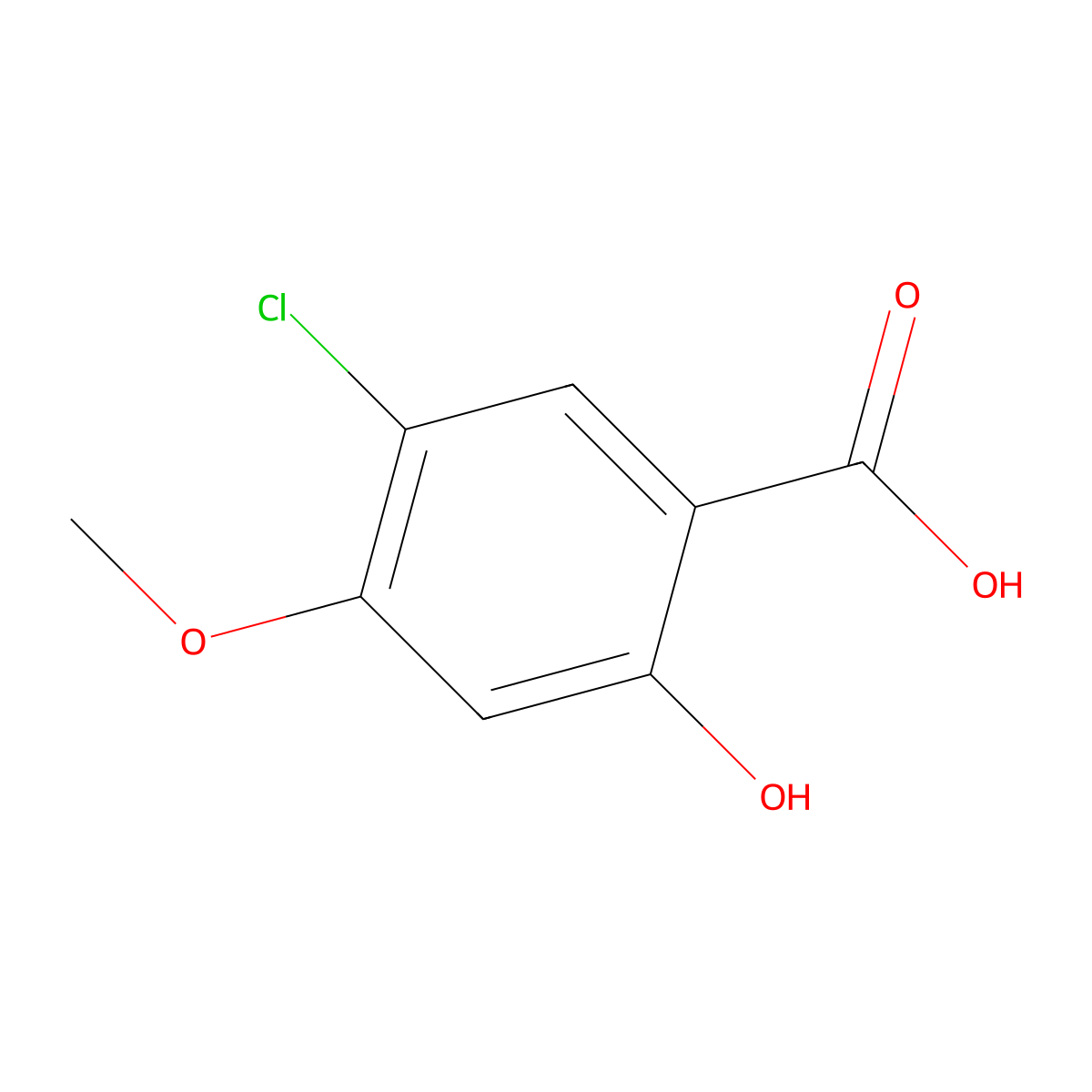 5-Chloro-2-hydroxy-4-methoxybenzoic acid molecular structure, CAS 1378866-39-7