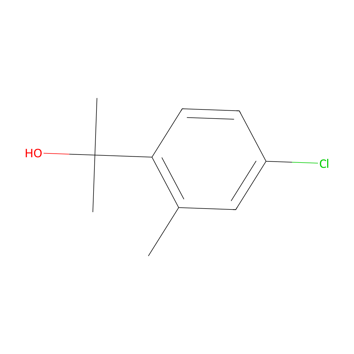 2-(4-Chloro-2-methylphenyl)-2-propanol molecular structure, CAS 1379354-51-4