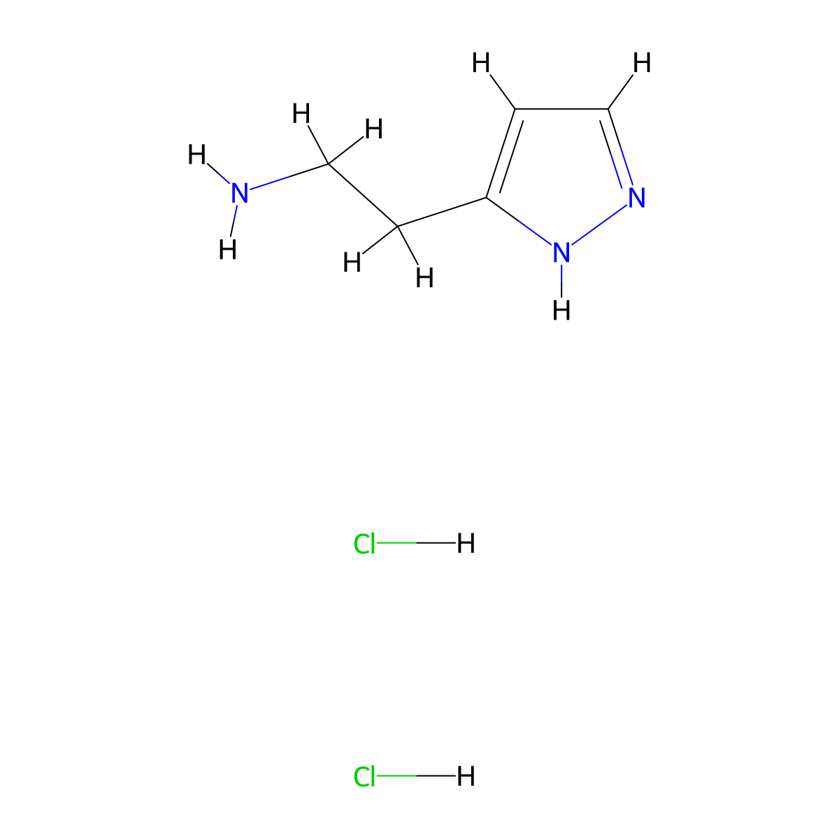 Betazole Dihydrochloride molecular structure, CAS 138-92-1