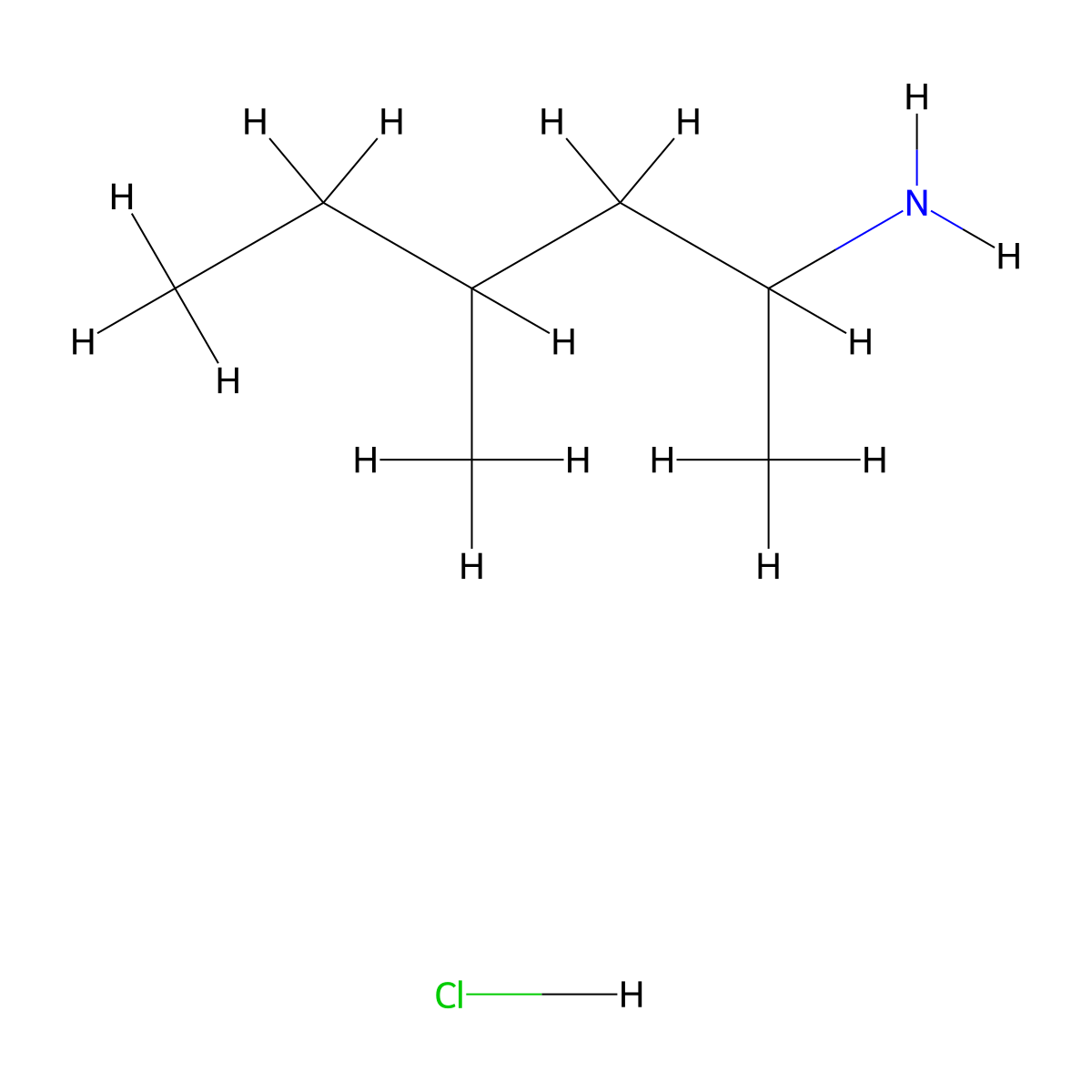 4-Methylhexan-2-amine--hydrogen chloride (1/1) molecular structure, CAS 13803-74-2
