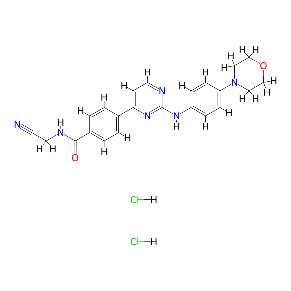 Momelotinib Dihydrochloride molecular structure, CAS 1380317-28-1