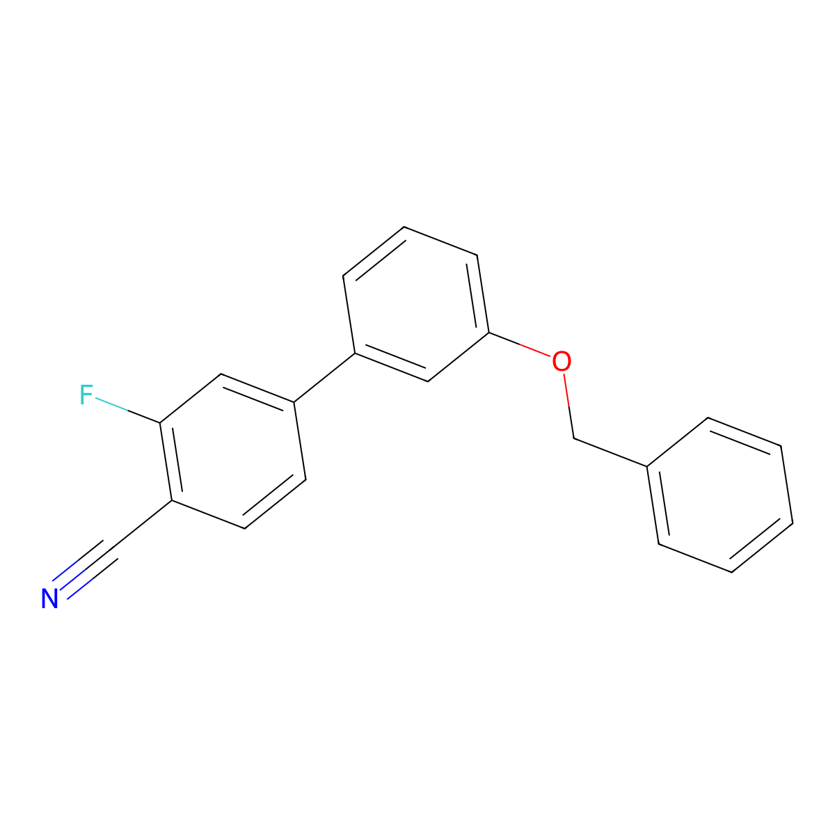 4-[3-(Benzyloxy)phenyl]-2-fluorobenzonitrile molecular structure, CAS 1381944-33-7