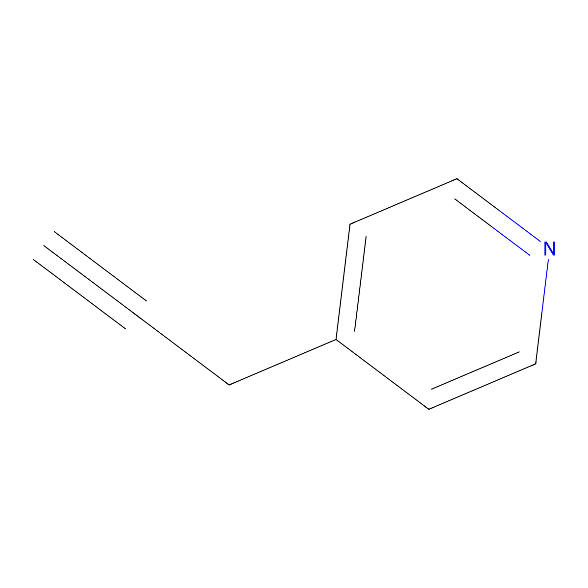 4-(Prop-2-yn-1-yl)pyridine molecular structure, CAS 1382827-09-9