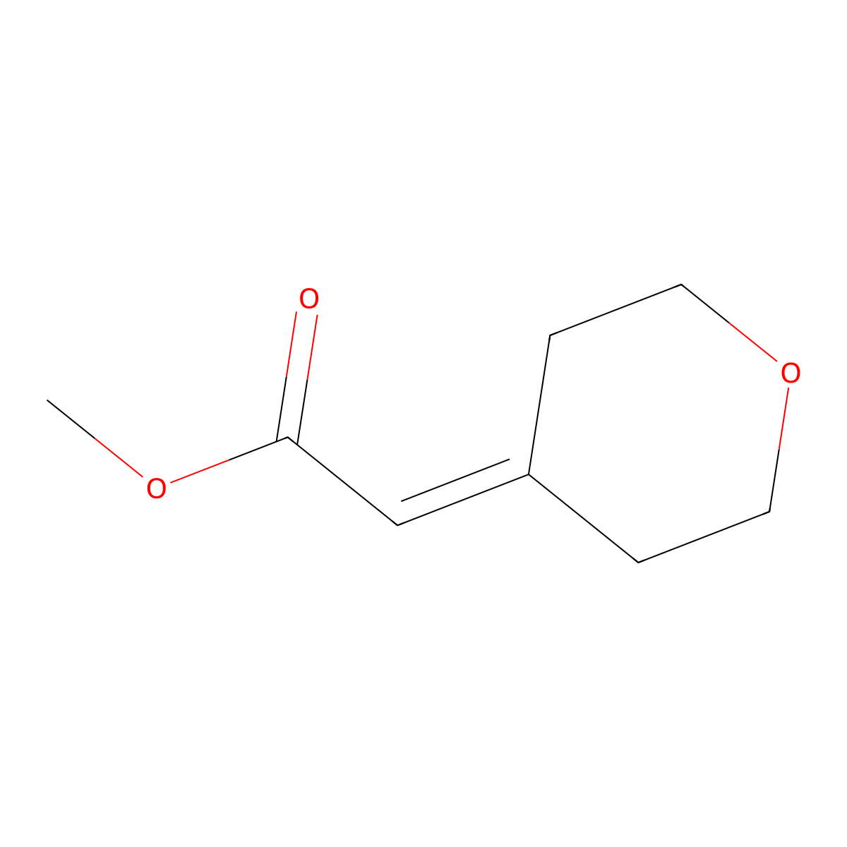 Methyl (oxan-4-ylidene)acetate molecular structure, CAS 138302-49-5