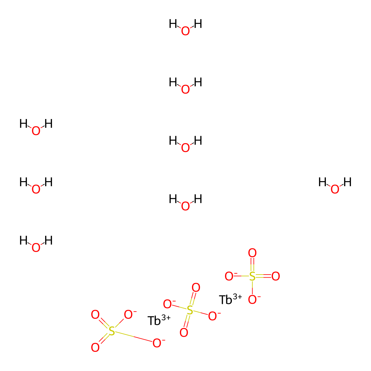 Terbium(III) sulfate octahydrate molecular structure, CAS 13842-67-6