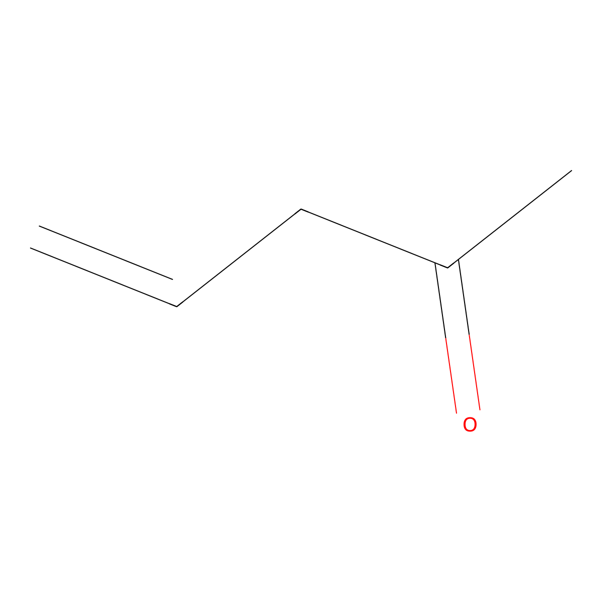 4-Penten-2-one molecular structure, CAS 13891-87-7
