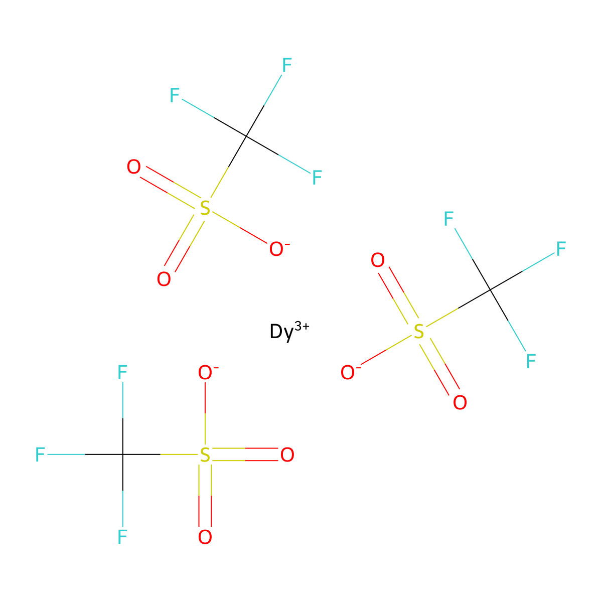 Dysprosium tris(trifluoromethanesulfonate) molecular structure, CAS 139177-62-1