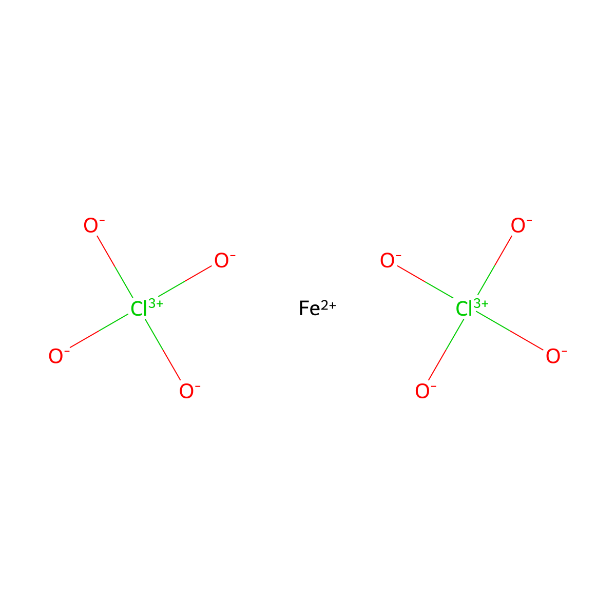 Perchloric acid, iron(2+) salt (2:1) molecular structure, CAS 13933-23-8