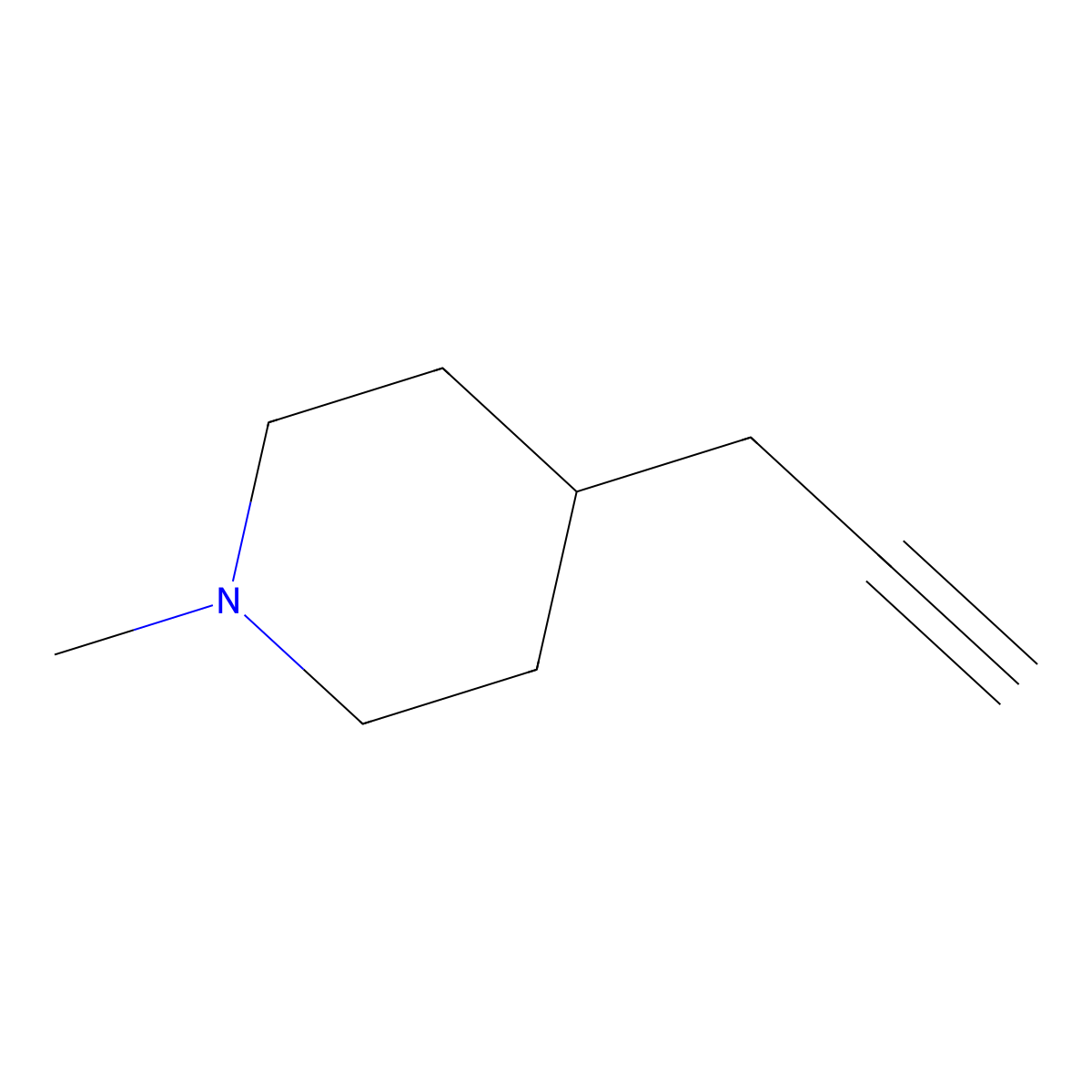1-Methyl-4-(prop-2-yn-1-yl)piperidine molecular structure, CAS 1393541-21-3