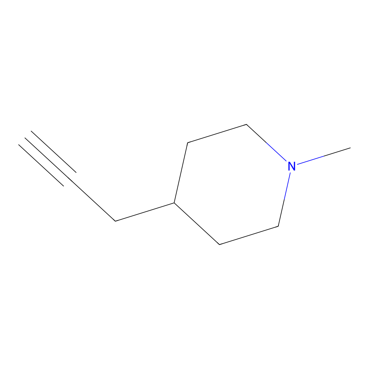 1-Methyl-4-(prop-2-yn-1-yl)piperidine molecular structure, CAS 1393541-21-3