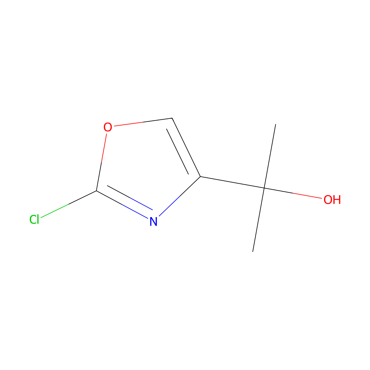 2-(2-Chloro-1,3-oxazol-4-yl)propan-2-ol molecular structure, CAS 1393584-83-2