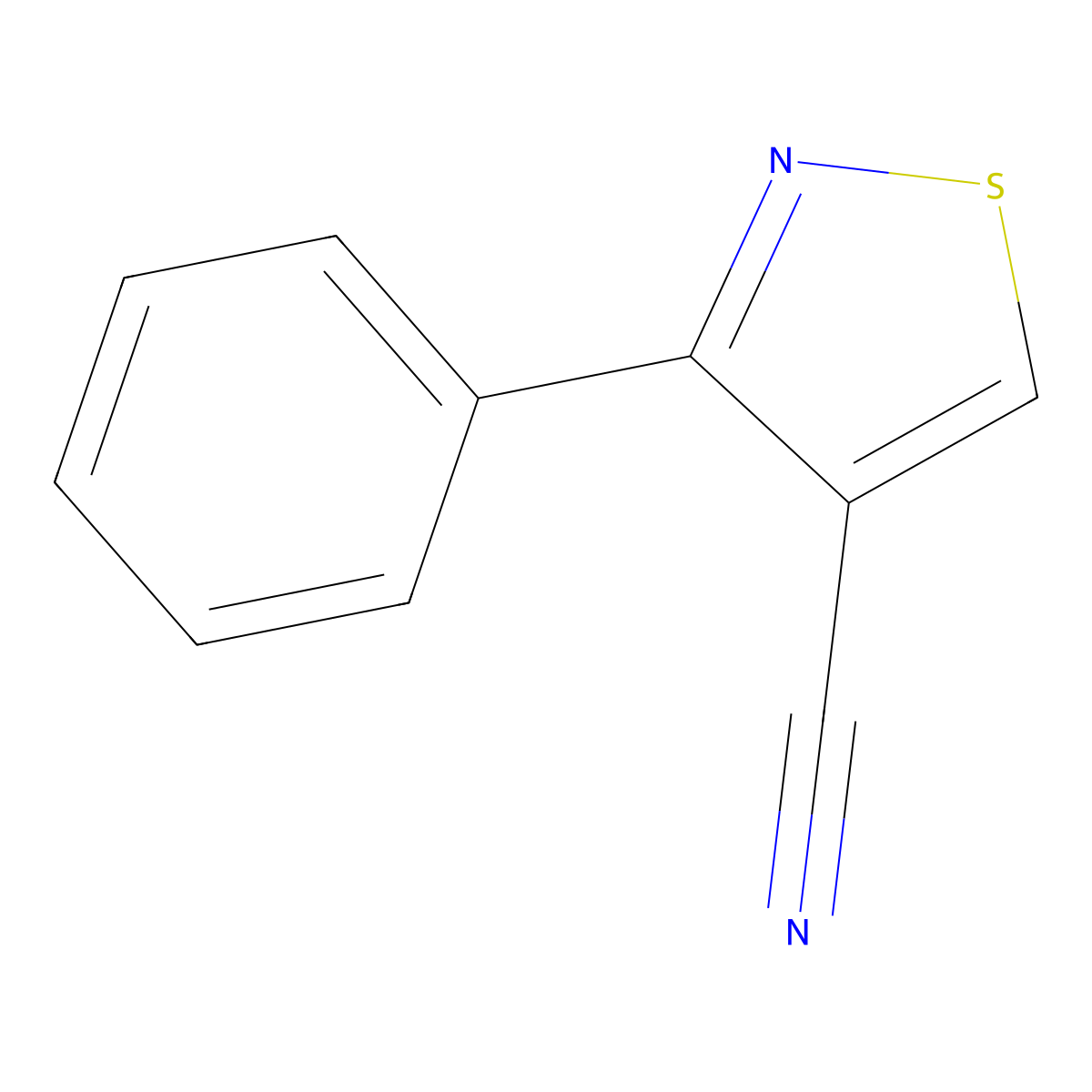 3-Phenylisothiazole-4-carbonitrile molecular structure, CAS 13950-68-0