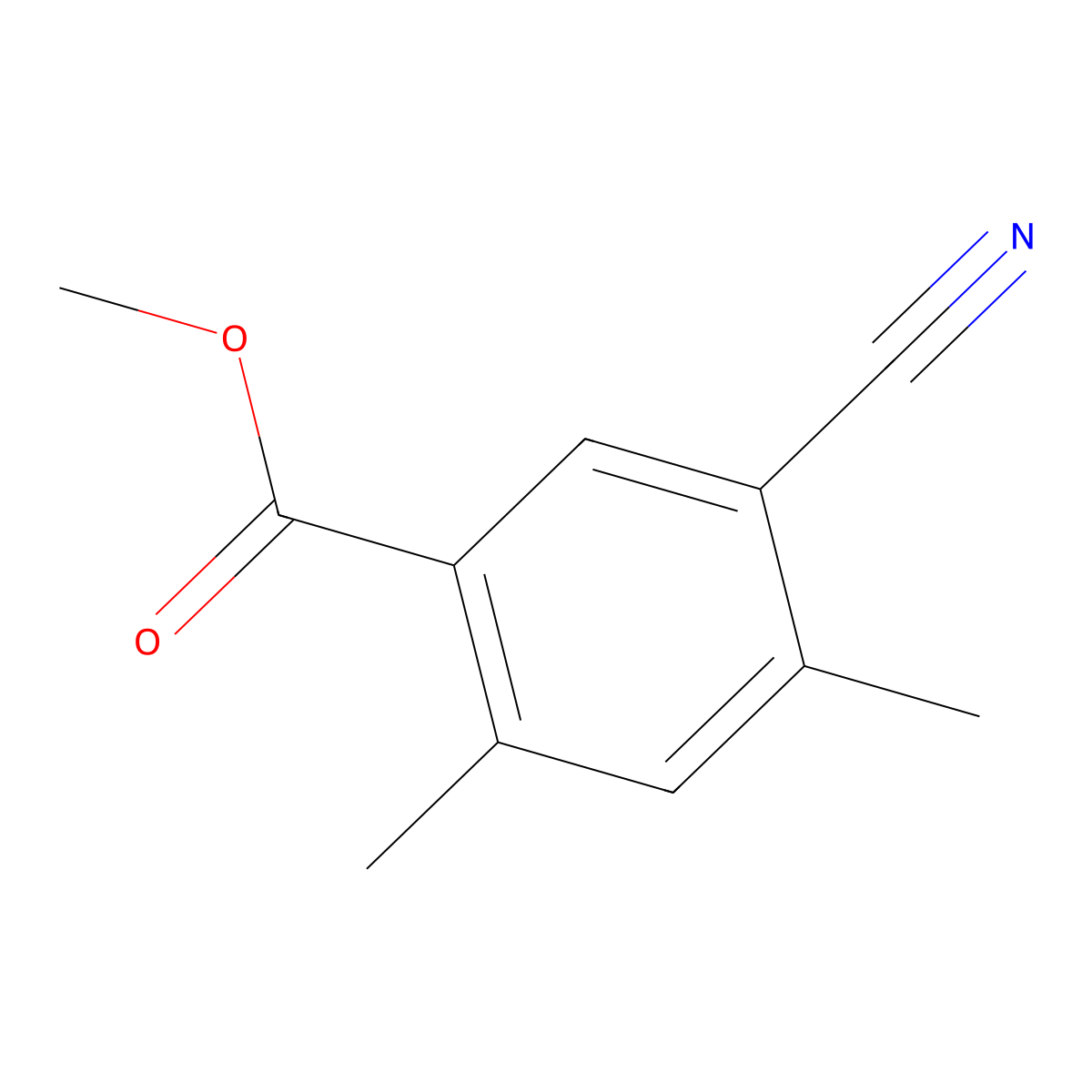 Methyl 5-cyano-2,4-dimethylbenzoate molecular structure, CAS 1399181-18-0