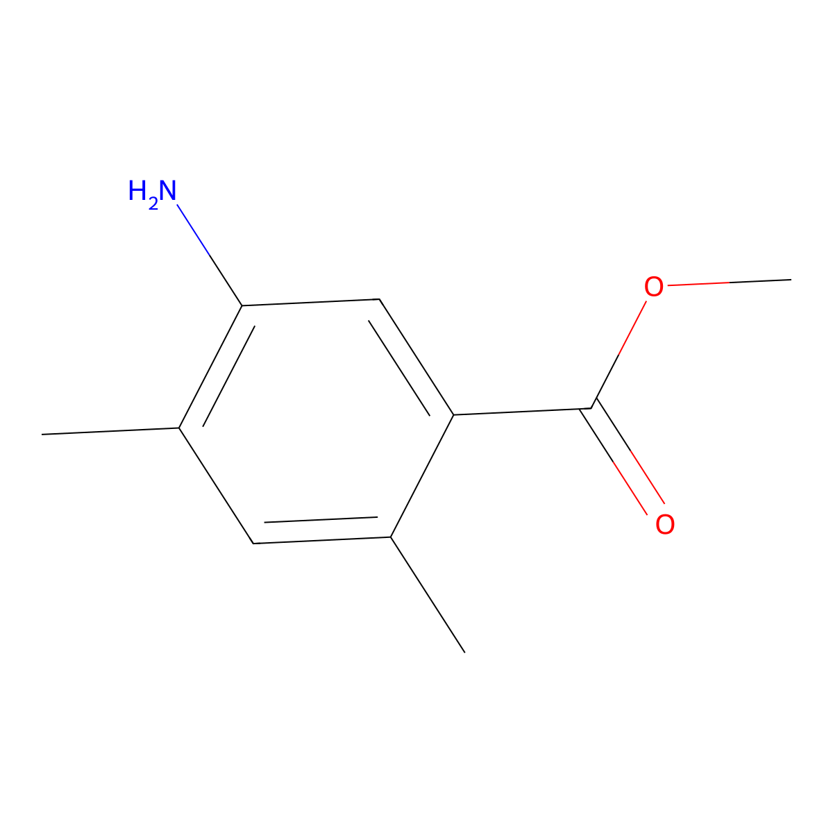 Methyl 5-amino-2,4-dimethylbenzoate molecular structure, CAS 140112-97-6