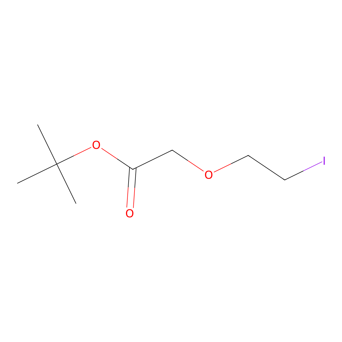 tert-Butyl 2-(2-iodoethoxy)acetate molecular structure, CAS 1401351-72-1