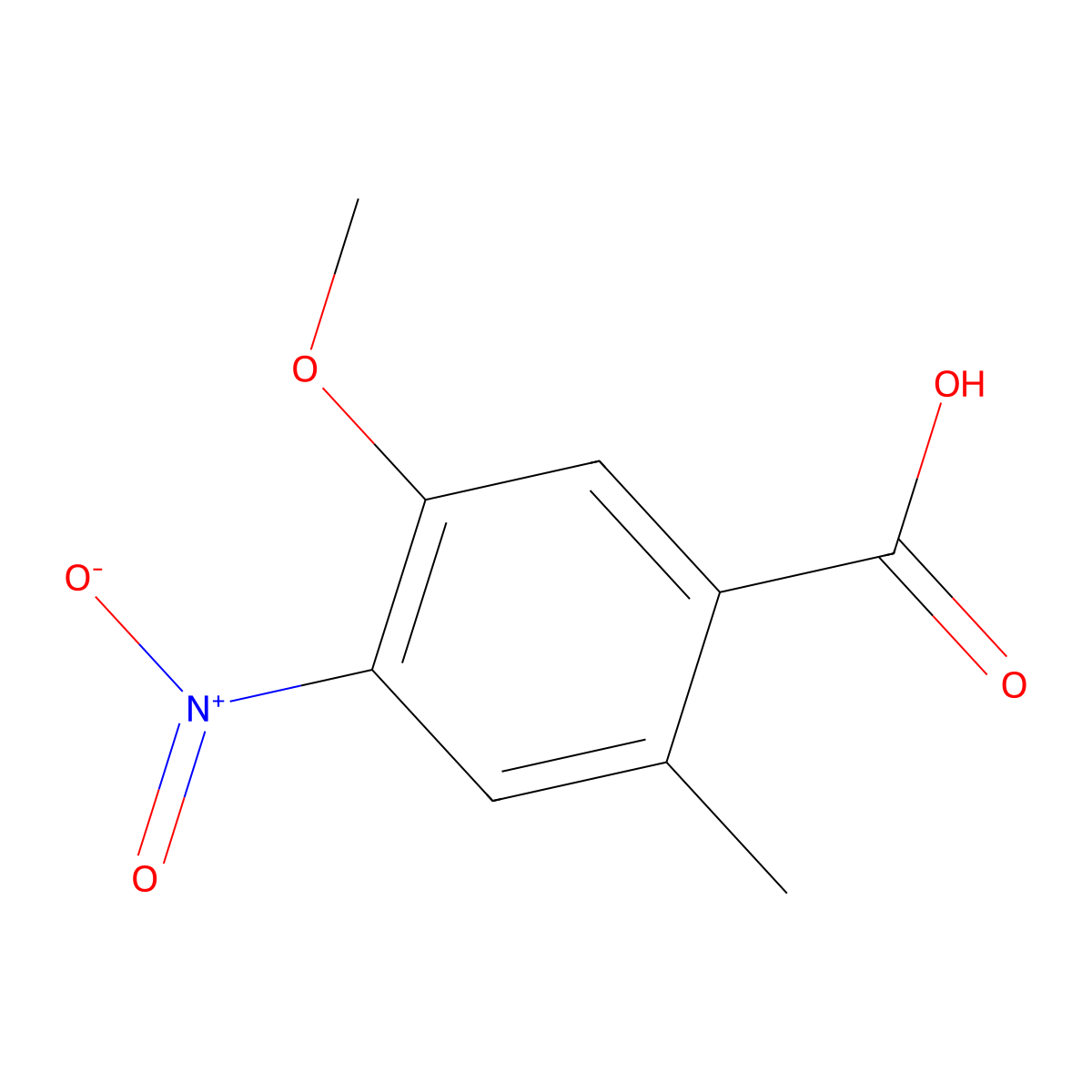 5-Methoxy-2-methyl-4-nitrobenzoic acid molecular structure, CAS 1401423-31-1