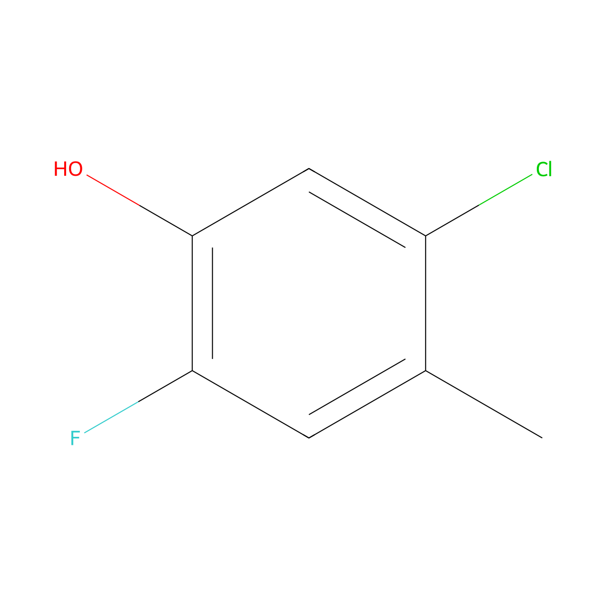 5-Chloro-2-fluoro-4-methylphenol molecular structure, CAS 1401798-67-1