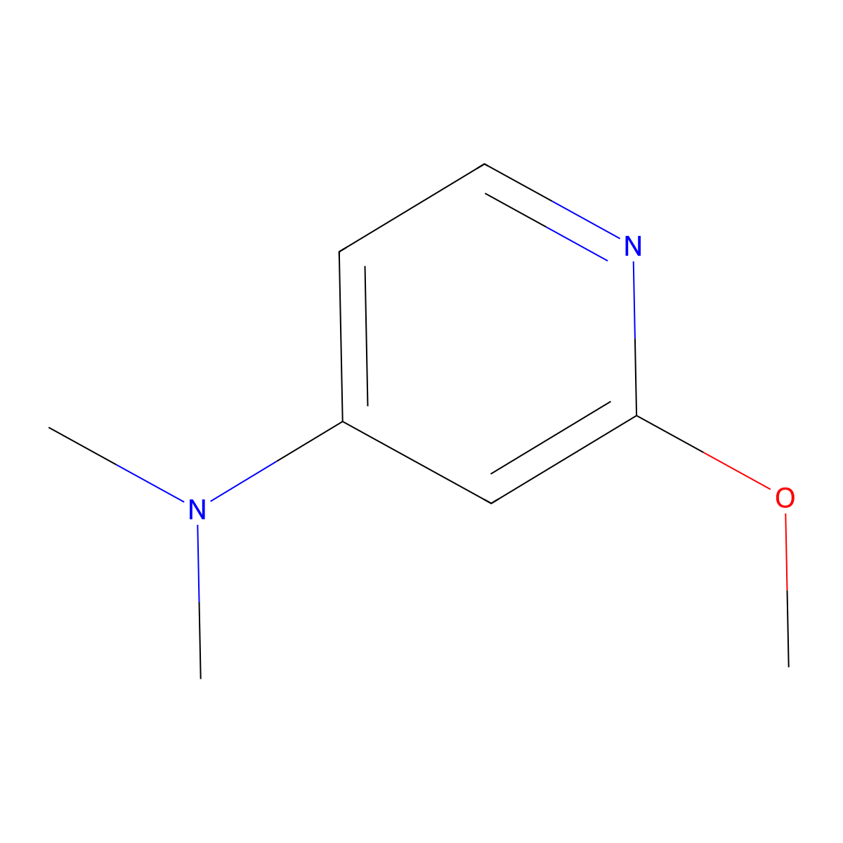 2-Methoxy-N,N-dimethylpyridin-4-amine molecular structure, CAS 1401879-09-1