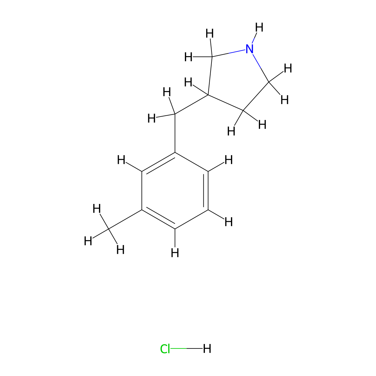 3-(3-Methylbenzyl)pyrrolidine hydrochloride molecular structure, CAS 1402672-61-0