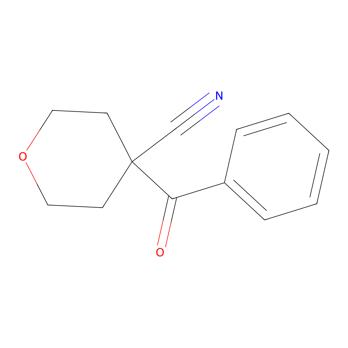 4-Benzoyltetrahydro-2H-pyran-4-carbonitrile molecular structure, CAS 1403567-06-5