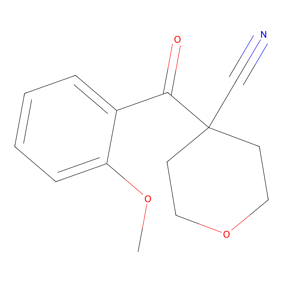 4-(2-Methoxybenzoyl)tetrahydro-2H-pyran-4-carbonitrile molecular structure, CAS 1403567-68-9