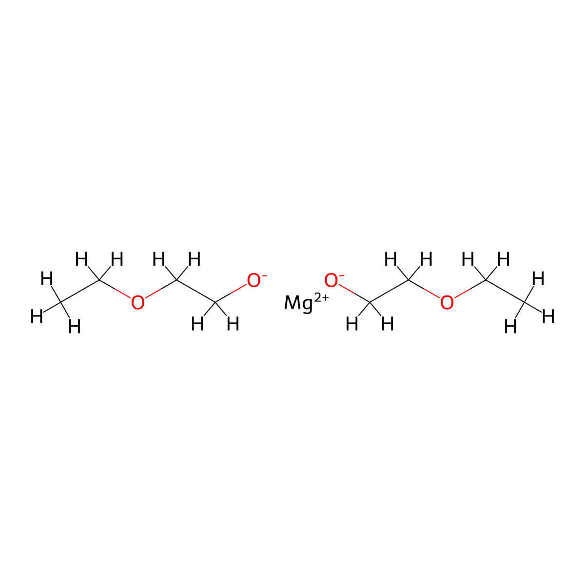 Ethanol, 2-ethoxy-, magnesium salt (2:1) molecular structure, CAS 14064-03-0