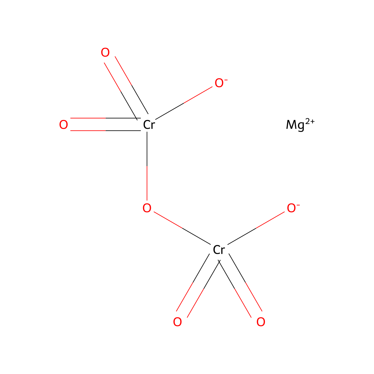 Magnesium dichromate molecular structure, CAS 14104-85-9