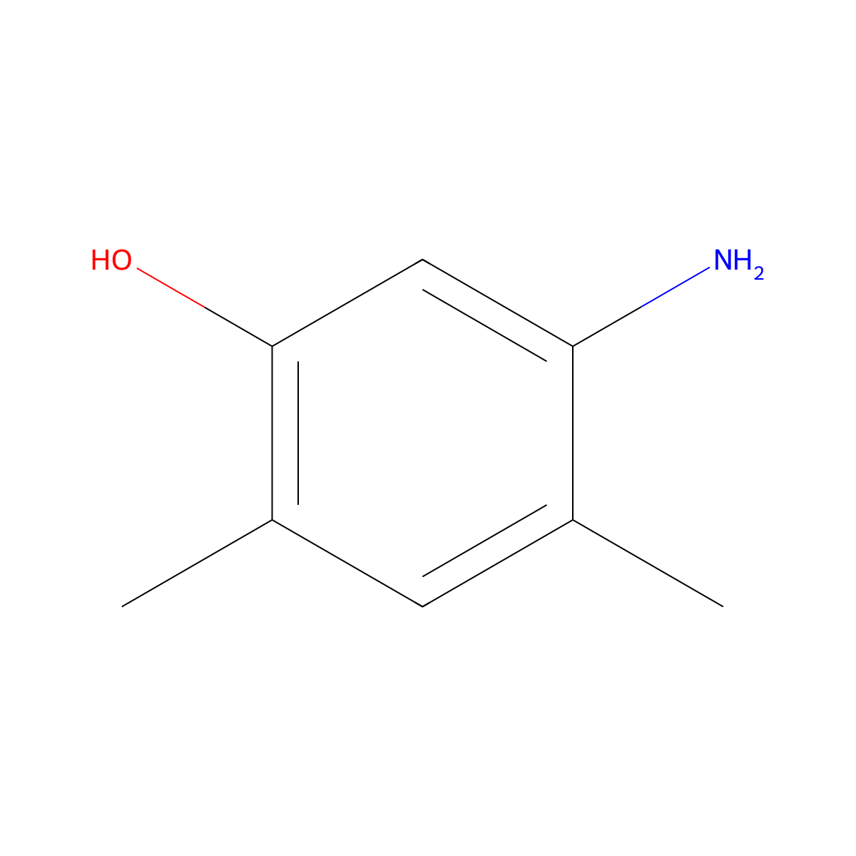 5-Amino-2,4-dimethylphenol molecular structure, CAS 14106-48-0