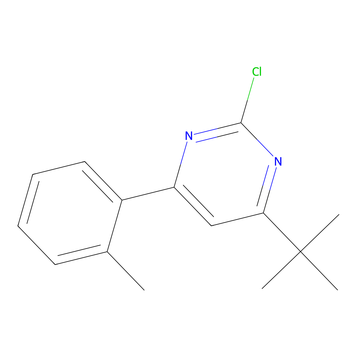 2-Chloro-4-(2-tolyl)-6-(tert-butyl)pyrimidine molecular structure, CAS 1412955-67-9