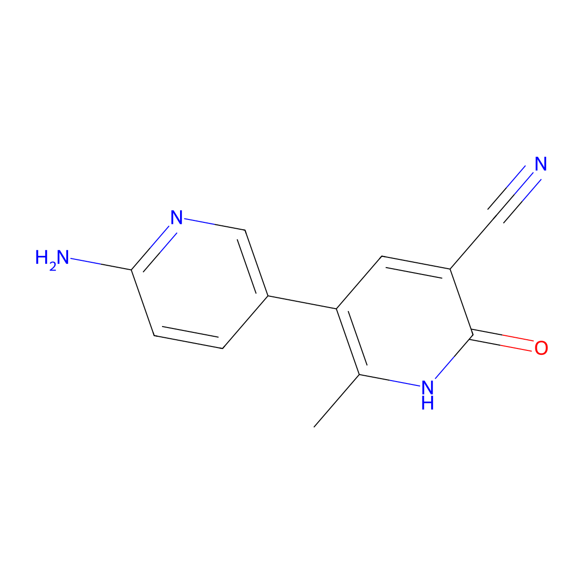 Olprinone Impurity 1 molecular structure, CAS 141354-29-2