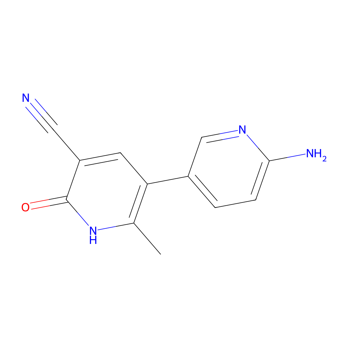 Olprinone Impurity 1 molecular structure, CAS 141354-29-2