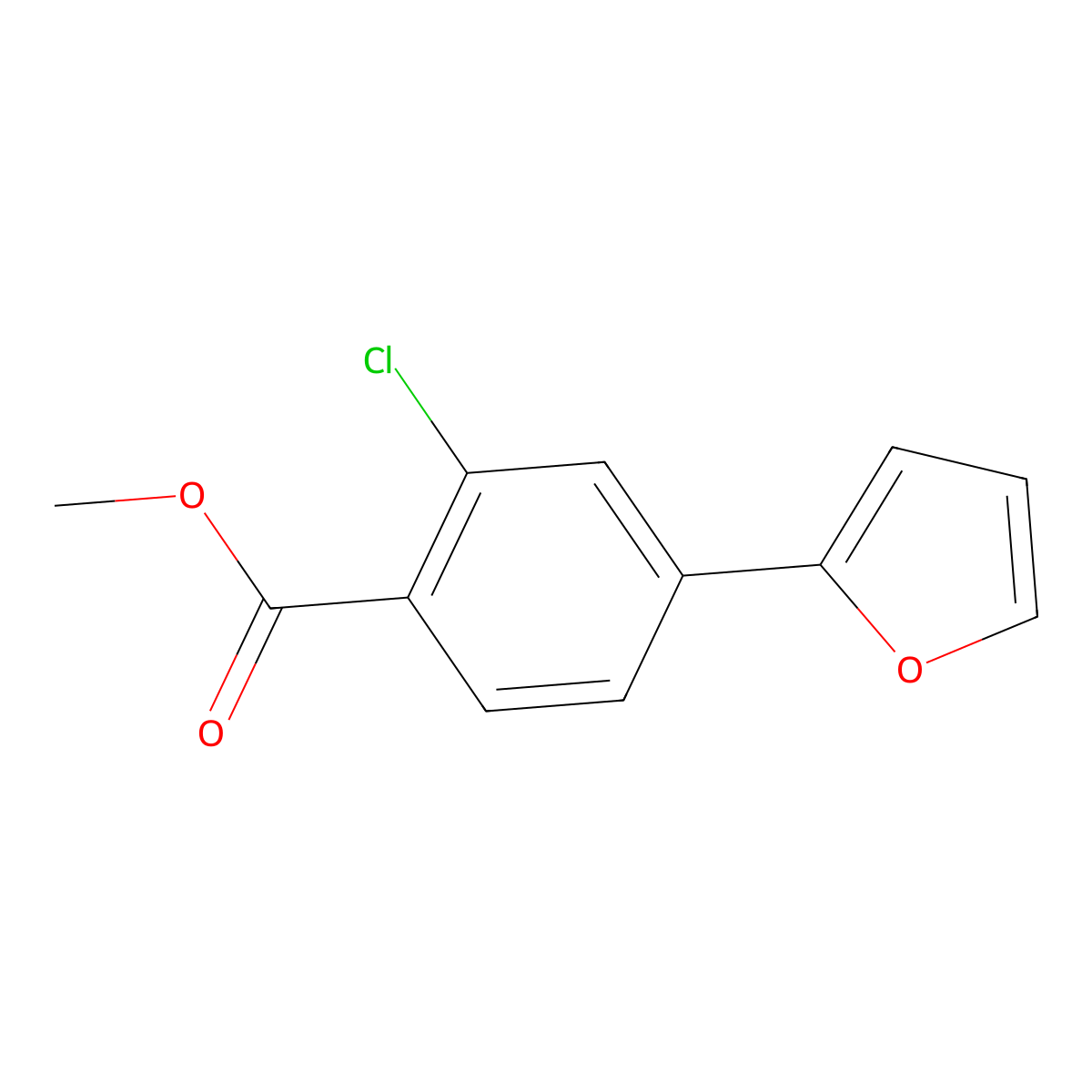 Methyl 2-chloro-4-(furan-2-YL)benzoate molecular structure, CAS 1414029-18-7