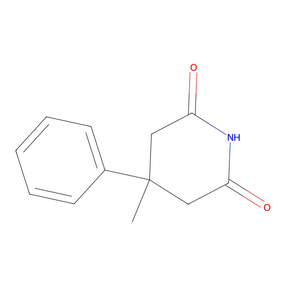 4-Methyl-4-phenylpiperidine-2,6-dione molecular structure, CAS 14149-32-7