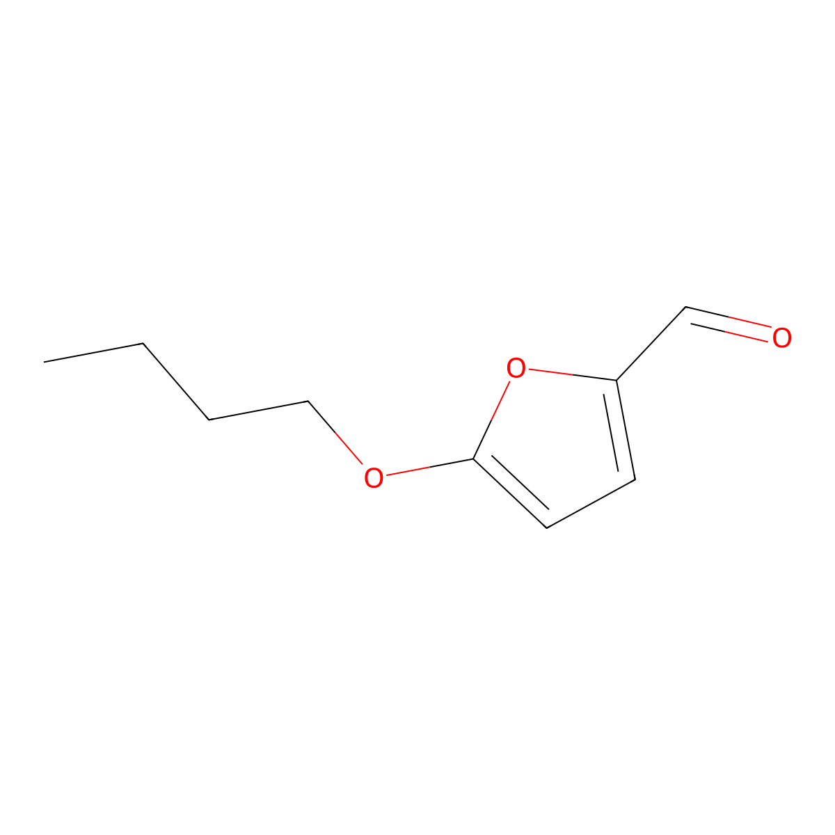 5-Butoxyfuran-2-carbaldehyde molecular structure, CAS 141598-95-0
