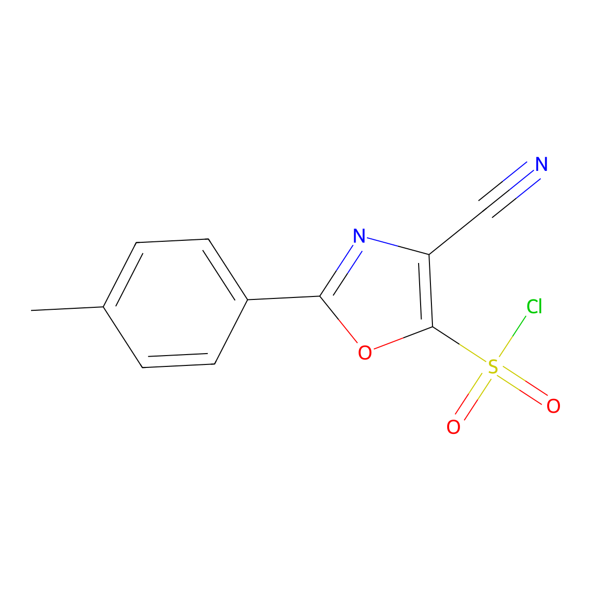 4-Cyano-2-(4-methylphenyl)-1,3-oxazole-5-sulfonyl chloride molecular structure, CAS 1416985-32-4