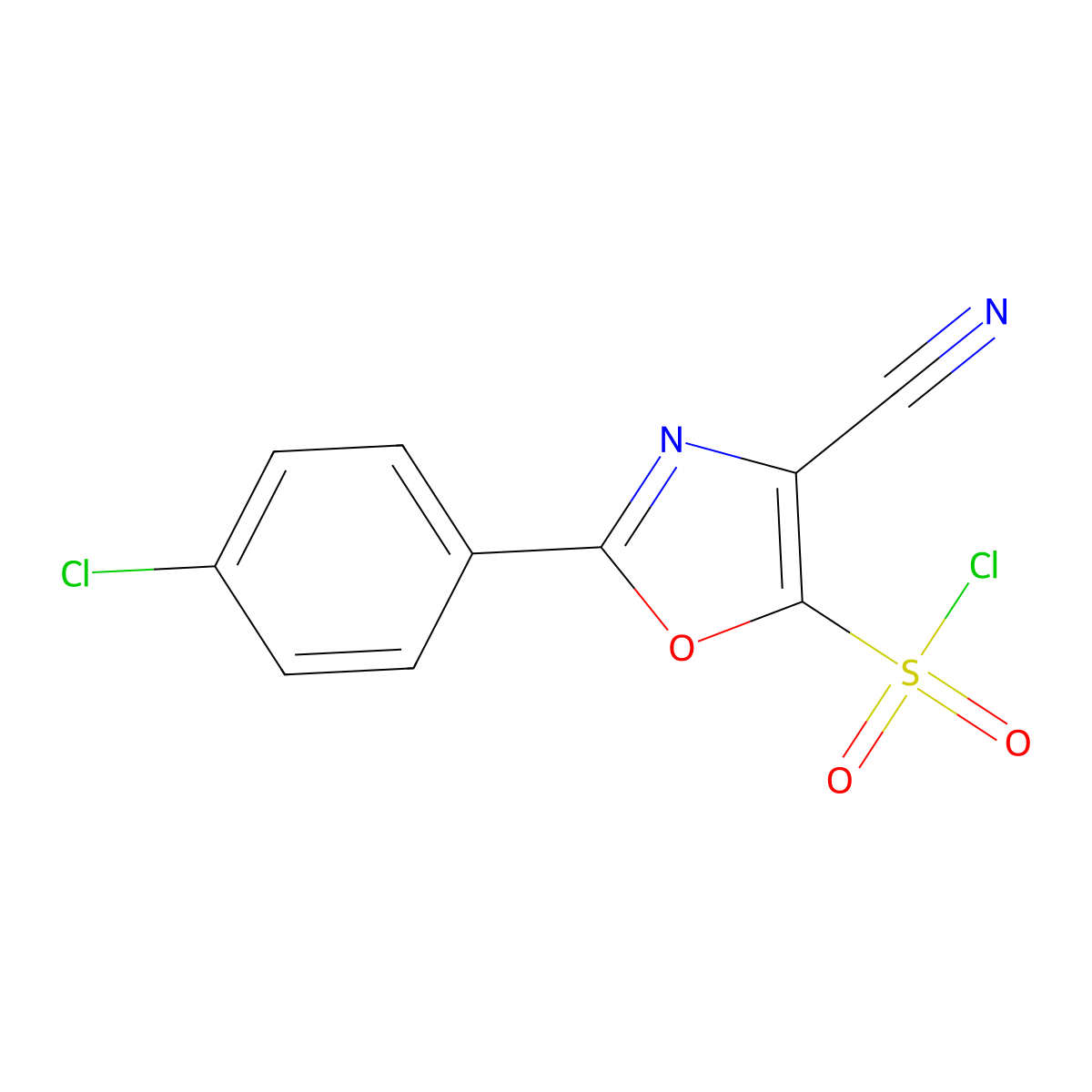 2-(4-Chlorophenyl)-4-cyano-1,3-oxazole-5-sulfonyl chloride molecular structure, CAS 1416985-33-5