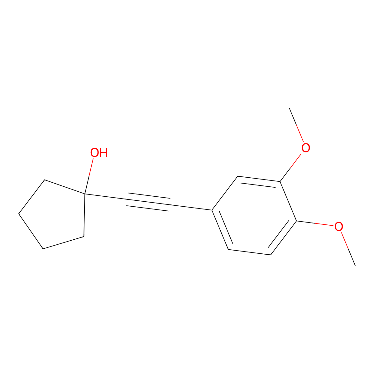 1-[2-(3,4-Dimethoxyphenyl)ethynyl]cyclopentanol molecular structure, CAS 1417460-35-5