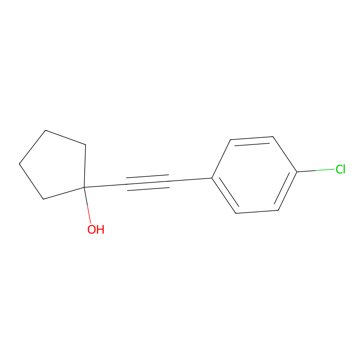 1-[2-(4-Chlorophenyl)ethynyl]cyclopentanol molecular structure, CAS 1417462-82-8